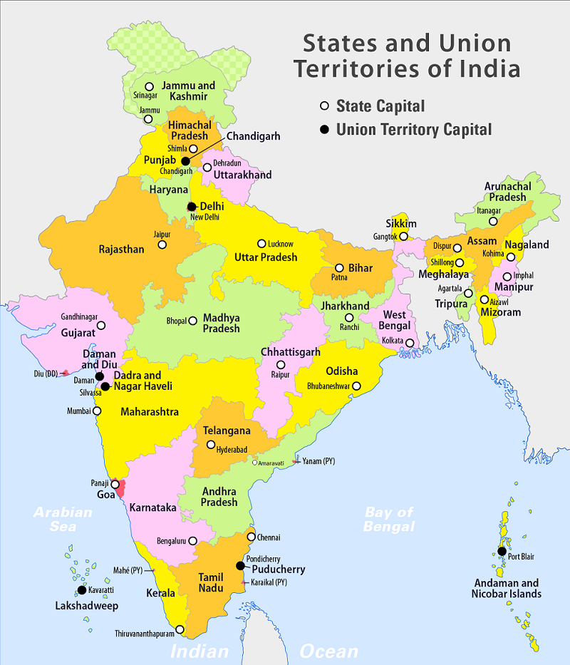 Indian States